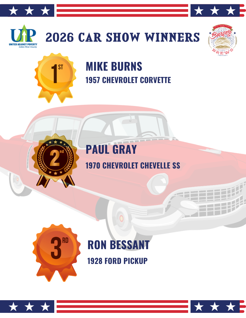 2025 Car Show Award Winners